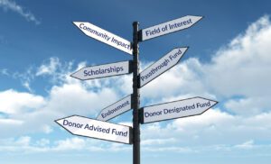 A signpost with many signs listing fund options, pointing in various different directions.